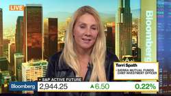 Risk Off Story Is More Stealth Than Investors Thought, Says Sierra Mutual Funds’s CIO News Clip