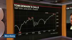 S&P 500 Could Hit Market Top This Week: DeMark Analytics News Clip
