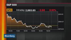 How KKM's Dan Deming Is Trading the XLF News Clip