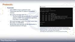 CISSP®- Intellectual Property Instructional Video