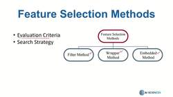 Data Science and Machine Learning (Theory and Projects) A to Z - Feature Selection: Feature Selection Methods Instructional Video