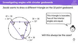 The angle at the centre of the circle is twice the angle at any point on the circumference Instructional Video