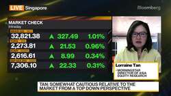 Yum China, Murata, Taiyo Yuden Favored, Morningstar Says News Clip