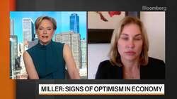 U.S. Small Business Optimism Rises News Clip