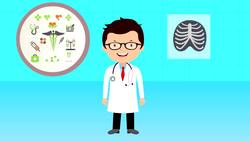 The Jobs Song Instructional Video