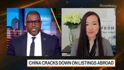 Investors Choose to Ignore Risks with Chinese Stocks: Perth Tolle News Clip