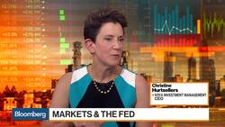Markets Are in a Mid-Cycle Slowdown, Voya CEO Says News Clip