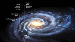 What really is the Great Attractor? Instructional Video