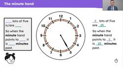 Tell and write the time to five minutes past on a clock face Instructional Video