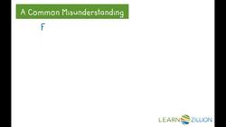 Finding X Intercepts of Linear Functions by Factoring Instructional Video