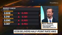 M&G Is Moderately Constructive on Banks News Clip