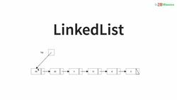 Java Programming for Complete Beginners - Java 16 - Step 04 - List Interface Implementations - ArrayList Versus LinkedList Instructional Video