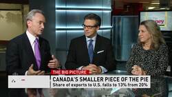 The Big Picture News Clip