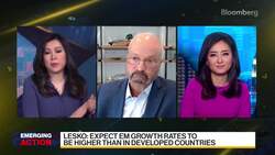 EM Investors Shift to Stocks from Bonds News Clip