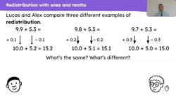 Using redistribution with addition of decimal fractions Instructional Video