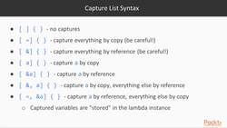 Mastering C++ Standard Library Features [Video] - Anatomy of a Lambda Instructional Video