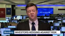 BofAML's Fund Manager Survey Sees Record Highs for Portfolio Hedges News Clip