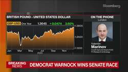 Pound May Fall Vs. Dollar Amid Recession Risk, Credit Agricole Says News Clip