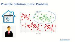 Deep Learning - Deep Neural Network for Beginners Using Python - Solution to Problem Instructional Video