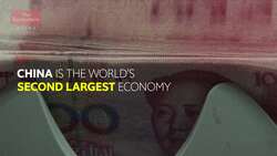 Xi Jinping, China's president, is the world's most powerful man Instructional Video