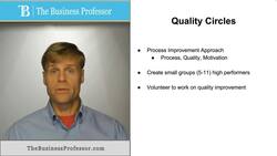 Quality Circles - Process Management Instructional Video