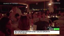 Investors Reward Sales Bump at MyTheresa News Clip