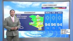 Extreme heat returns for final days of July in the Hudson Valley News Clip