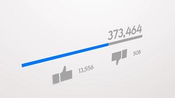 1 Million video view counter in 2d animation Stock Footage