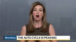 What's the Big Idea? The Auto Cycle Is Peaking News Clip