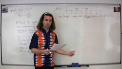 #61 Electricity and Magnetism Multiple Choice Solutions - AP Physics C 1998 Released Exam Instructional Video