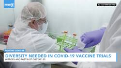 Diversity Needed in COVID-19 Vaccine Trials News Clip