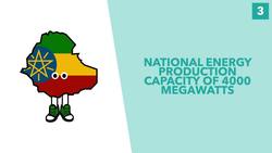 Ethiopia’s Renaissance Dam: Will it Mean War with Egypt - TLDR News. Instructional Video