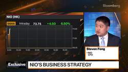 Chinese EV Maker Nio 'Very Confident' of Reaching Sales Target: CFO News Clip