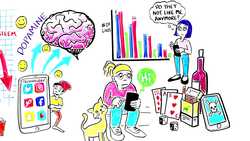 Millennials in the Workforce, A Generation of Weakness - Simon Sinek Instructional Video