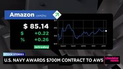 Amazon Web Services Gets Navy Contract Worth Over $700M News Clip