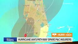 Hurricane Ian Takes Aim at Florida News Clip