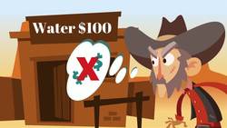 Thirsty? - Easy Chinese Instructional Video