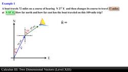 Calculus III: Two Dimensional Vectors (Level 13 of 13) Instructional Video
