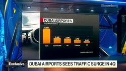 Dubai Airports Sees Robust 3Q Performance News Clip