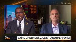 Top Calls: Weakness in Banks 'Beyond Overdone': Baird's George News Clip