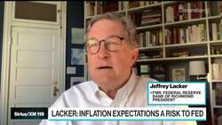 Inflation Putting Fed in a Tough Spot, Lacker Says News Clip