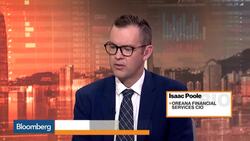 There Are Still Opportunities in EM, Says Oreana's CIO News Clip