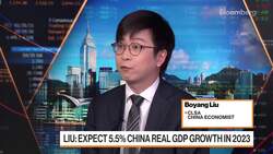 China Economy Likely Grew Around 4% in First Quarter, CLSA Says News Clip