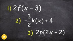 Describe transformations of a function in function notation Instructional Video