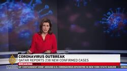 Qatar records 238 new cases of coronavirus News Clip