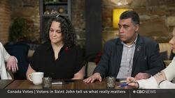 The Breakdown | What matters to voters in Saint John News Clip
