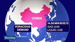 Inside the Race to Produce Commercially From Shale News Clip