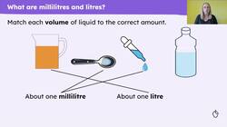 Volume and capacity can be measured in litres and millilitres Instructional Video