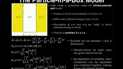 Quantum Mechanics | Particle-in-a-Box (Infinite Potential Well) [Conceptual Only] Instructional Video