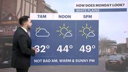 Sunny and mild Monday for the Hudson Valley News Clip